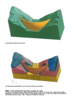 Finite Element Method - Tble of contents _bm