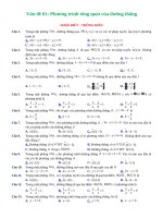 PHƯƠNG TRÌNH ĐƯỜNG THẲNG   PHÂN CHIA 4 mức độ 