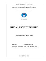 Hoàn thiện tổ chức kế toán doanh thu, chi phí và xác định kết quả kinh doanh tại công ty TNHH thương mại vận tải xây dựng vĩnh hùng   