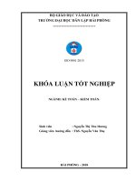 Hoàn thiện công tác kế toán thanh toán với người mua, người bán tại công ty TNHH sơn hải   