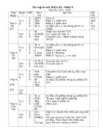 Chương trình khối 2 (tuần 33) 