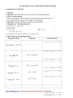 MỆNH đề   tập hợp   tập hợp và các PHÉP TOÁN TRÊN tập hợp   tóm tắt lý thuyết + bài tập có lời giải   file word 