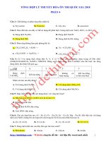 75 câu tổng hợp ôn thi lý thuyết hóa 2018 phần 4 