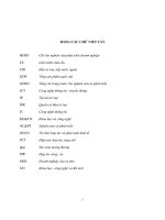 HOẠT ĐỘNG NGHIÊN CỨU, PHÁT TRIỂN VÀ ĐỔI MỚI CỦA CÁC DOANH NGHIỆP HÀNG ĐẦU THẾ GIỚI