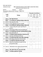 Đánh giá cuối kỳ 2