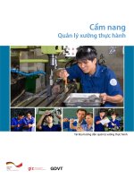 Cẩm nang Quản lý xưởng thực hành