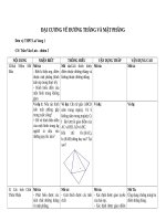 n5 lai vung 1 tran van luu dai cuong ve duong thang va mat phang 