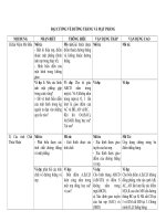 n5 lai vung 1 tran van luu dai cuong ve duong thang va mat phang 