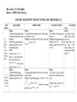 n6 chu van an LE VAN NGHIA hai duong thang vuong goc hh11 