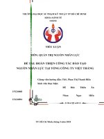 Tiểu luận hoàn thiện công tác đào tạo nguồn nhân lực tại tổng công ty việt thắng