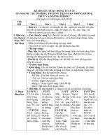 PHƯƠNG TIỆN GIAO THÔNG ĐƯỜNG THỦY  HÀNG KHÔNG