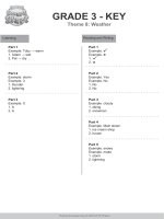 i-Learn Smart Start Grade 3 - Theme 8 - Key