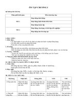 chủ đề ôn tập chương 1 