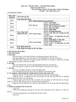 CHU DE  DAY SO   CAP SO 