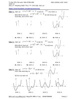 BT DO THI HAM SO CHUA TRI TUYET DOI 