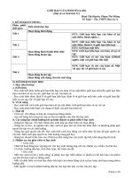 CHU DE  GIOI HAN HAM SO 