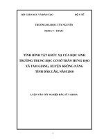 tình hình tật khúc xạ của học sinh trường trung học cơ sở trần hưng đạo xã tam giang, huyện krông năng tỉnh đắk lắk, năm 2010 