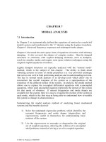 Vibration Simulation using MATLAB and ANSYS C07