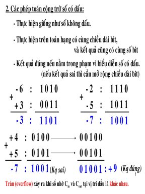 KTS-C1-He_Thong_So_cong_tru_so_co_dau_cong_tru_so_BCD