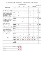 de so 2 lich su 4 hoc ki 2