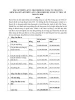 DE KIEM TRA GIUA KI THIET LAP VA THAM DINH DU AN DAU TU CO DAP AN LỚP THẦY LÊ HOÀI ÂN BUH