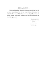 Assessment of agribank’s customer service in ha tinh branch 