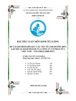 Tiểu luận Kinh tế lượng: Mô hình hồi quy các yếu tố ảnh hưởng đến lợi nhuận kinh doanh của Công ty cổ phần sữa Việt Nam – Vinamilk (20082017)