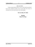 Assessment of customer service in shinhan bank  bacninh branch 