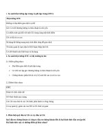 CÂU HỎI VÀ ĐÁP ÁN MÔN LUẬT CHỨNG KHOÁN