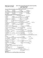 5 đề thi tham khảo môn Tiếng Anh thi tuyển sinh 10đáp án