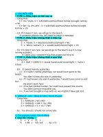 tổng hợp ngữ pháp anh văn học kì II lớp 10