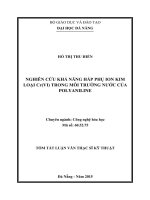 Nghiên cứu khả năng hấp phụ ion kim loại Cr(VI) trong môi trường nước của polyaniline (tt) 