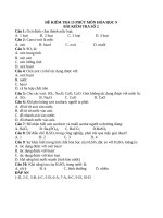 ĐỀ KIỂM TRA 15 PHÚT môn hóa học 9