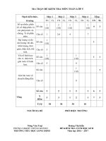 Đề kiểm tra cuối học kỳ 2 toán lớp 5