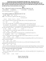 Tuyển chọn Đề thi Đại Học môn Toán( có cả 10+11+12)