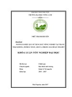 Đánh giá hiệu quả sử dụng đất nông nghiệp tại trang trại kedma, moshav idan, arava, israel 