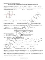 DAYHOCTOAN VN bài tập cực  TRỊ của hàm số lớp 12