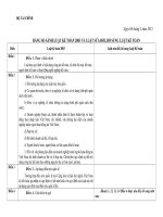 Bang so sanh luat ke toan 2003 va luat sdbs 