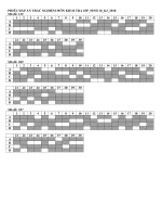 Kiểm tra 45 sinh toán 10 2018 cực hay ( có đáp án )