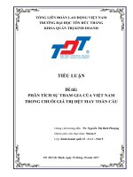 Tiểu luận Phân tích sự tham gia của việt nam trong Chuỗi giá trị dệt may toàn cầu