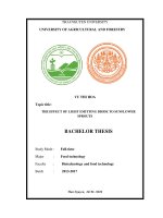 Effect of Light Emitting Diode to Sunflower Sprouts.