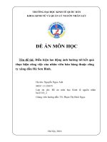 Điều kiện lao động ảnh hưởng tới kết quả thực hiện công việc của nhân viên bán hàng thuộc công ty xăng dầu Hà Sơn Bình