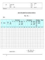 BMPT 01 tong hop danh gia can bo 