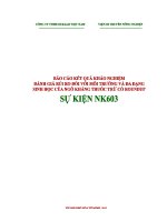 Báo Cáo Kết Quả Khảo Nghiệm Đánh Giá Rủi Ro Đối Với Môi Trường Và Đa Dạng Sinh Học Của Ngô Kháng Thuốc Trừ Cỏ ROUNDUP