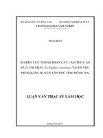 Nghiên cứu thành phần cây làm thức ăn của voi châu á (elephas maximus) tại huyện định quán, huyện tân phú tỉnh đồng nai 