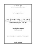 Phân tích chức năng và các yếu tố ảnh hưởng đến đặc tính làm việc của rơle số bảo vệ so lệch MBA