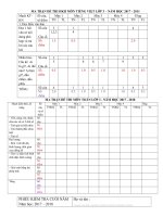 Ma trận Đề kiểm tra cuối năm ( Khối 3 )