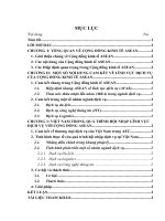 Tiểu luận KTQT quá trình hội nhập lĩnh vực dịch vụ trong cộng đồng kinh tế ASEAN và tình hình thực tế tại việt nam