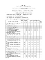 Phiếu tự đánh giá chuẩn nghề nghiệp của giáo viên trung học phụ lục 1