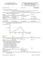 Đề thi thử môn Hóa trường THPT TH Cao Nguyên – lần 1 – 2018